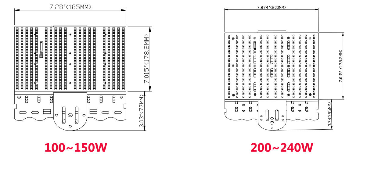 LED RETROFIT KITS 150W 5000K WITH LENS 100-277VAC