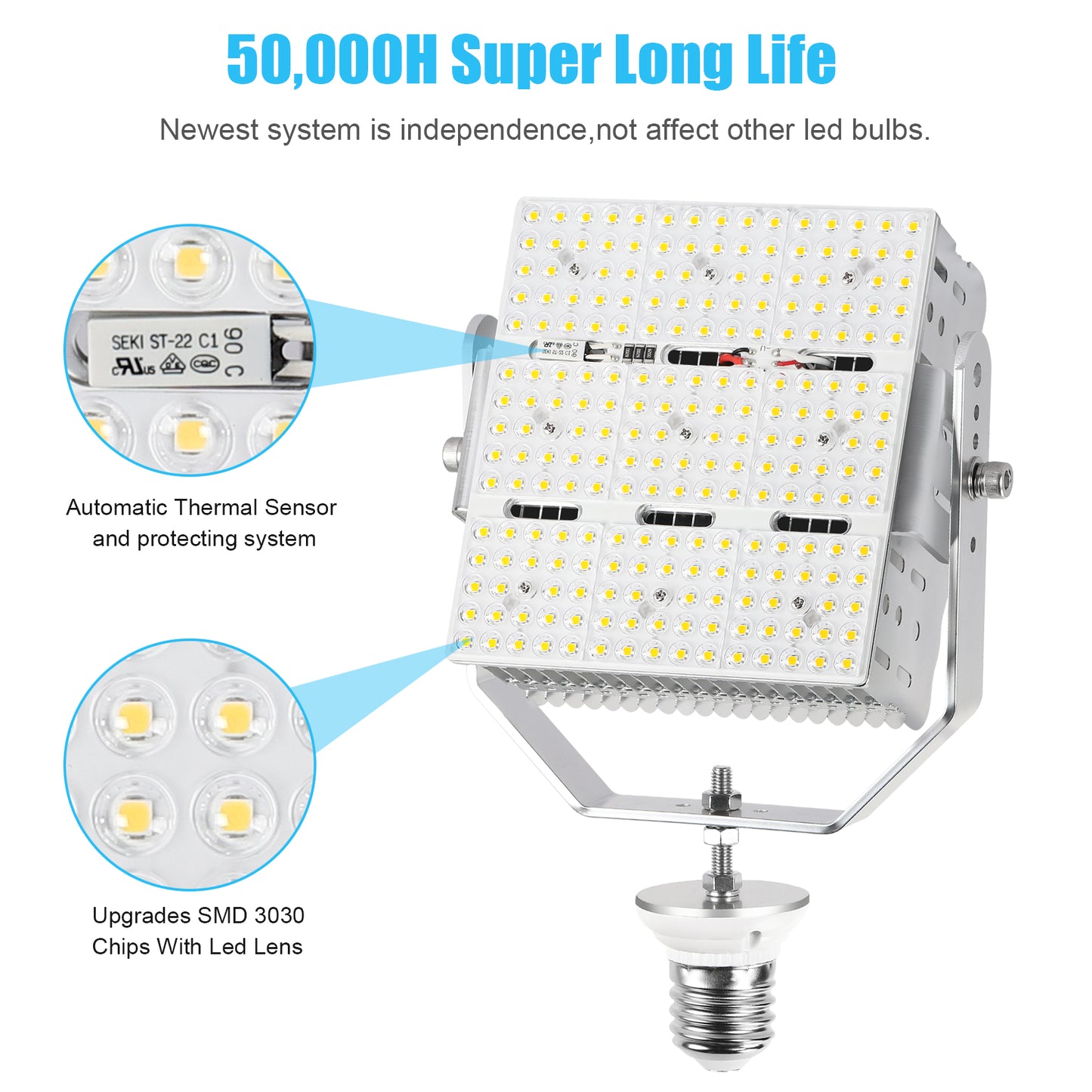 LED RETROFIT KITS 150W 5000K WITH LENS 100-277VAC