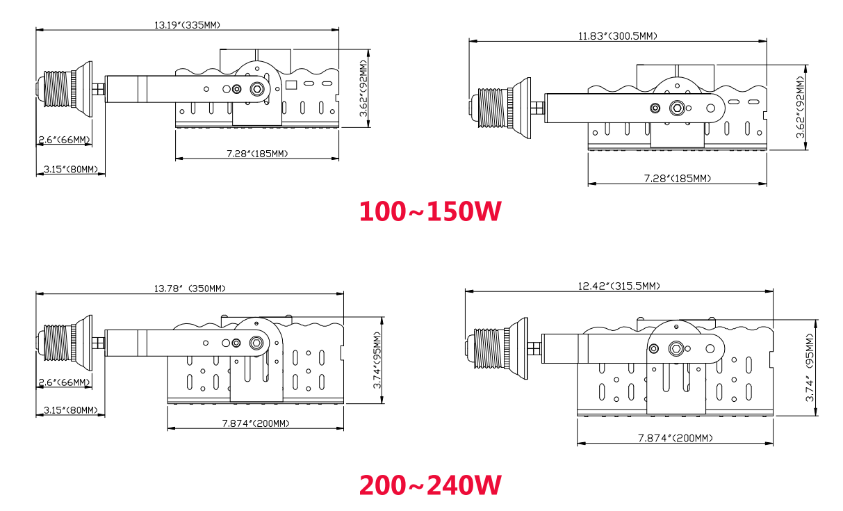 LED RETROFIT KITS 150W 5000K WITH LENS 100-277VAC