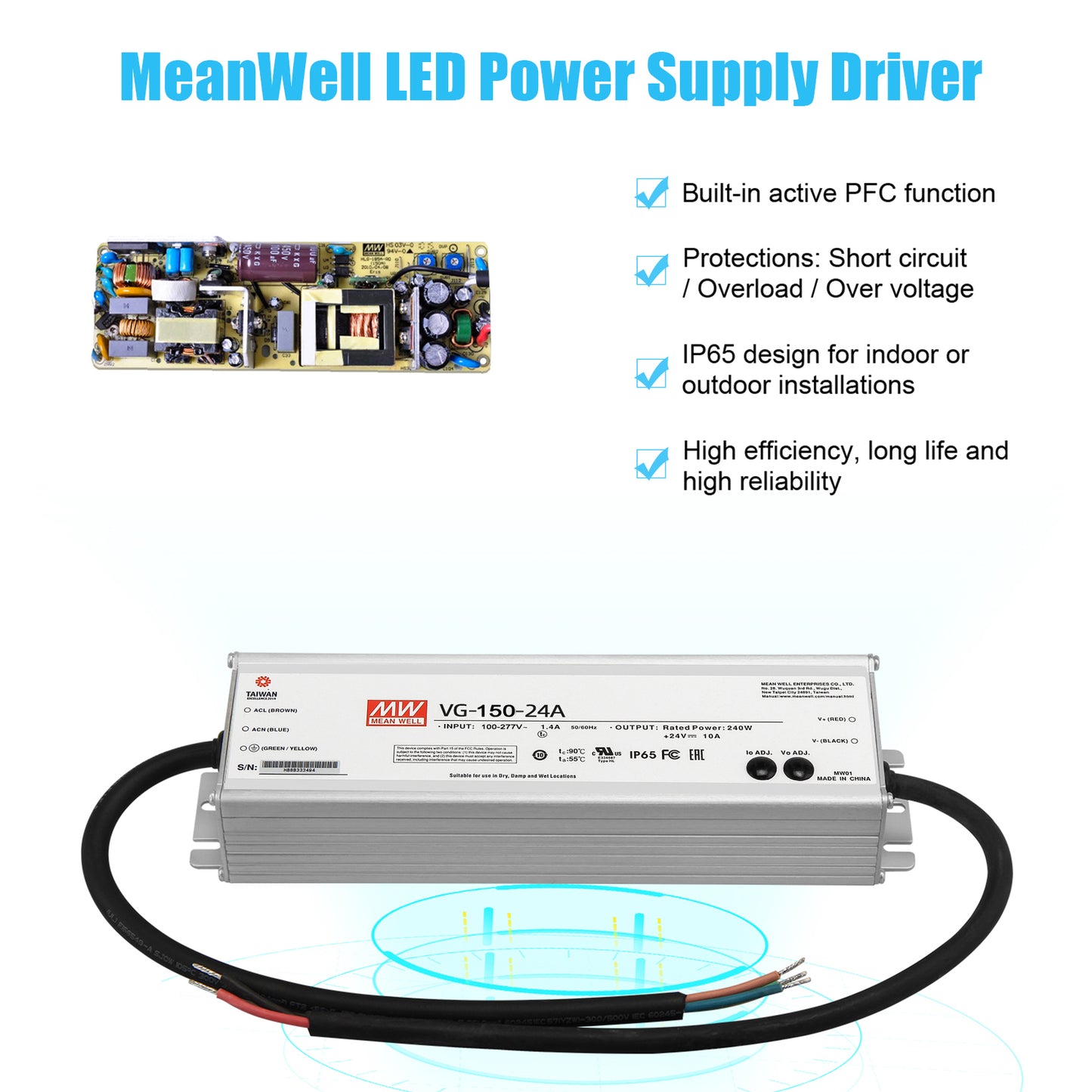 LED RETROFIT KITS 150W 5000K WITH LENS 100-277VAC