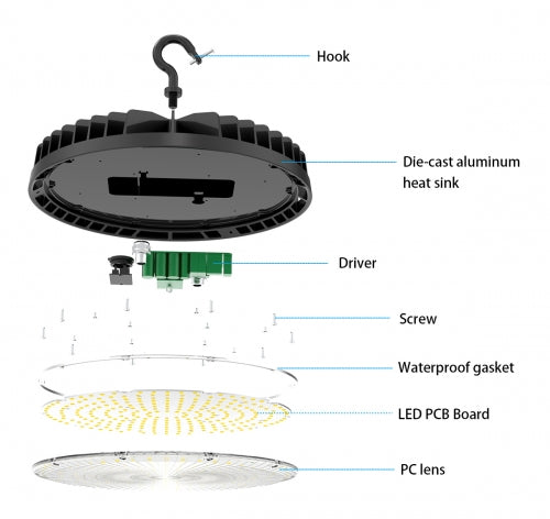 LED UFO HIGH BAY-BI 150W/120W/90W CCT TUNABLE 3/4/5K 100-277VAC BLACK WITH US PLUG