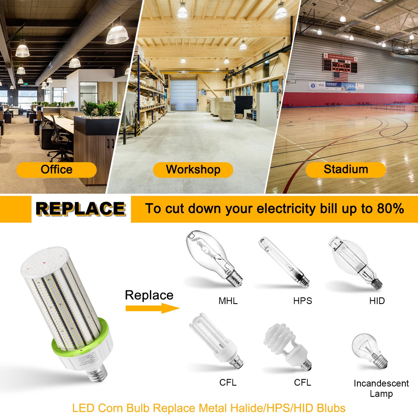 LED CORN LIGHT 100W/120W/160W/200W/250W/300W