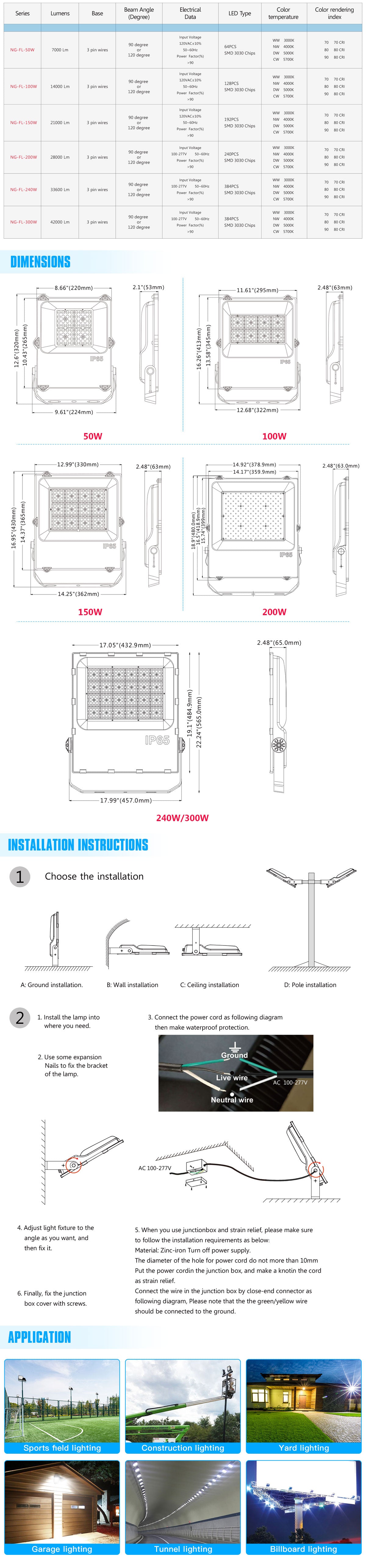 LED FLOOD LIGHT 240W 5000K 100-277VAC