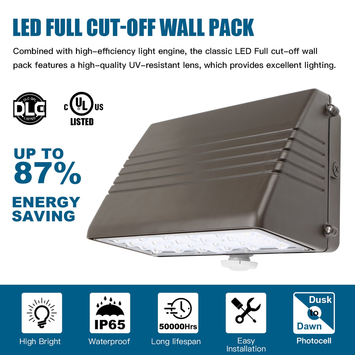 LED FULL CUT-OFF WALL PACK 70W/56W/42W/28W CCT TUNABLE 3/4/5K 120-277VAC