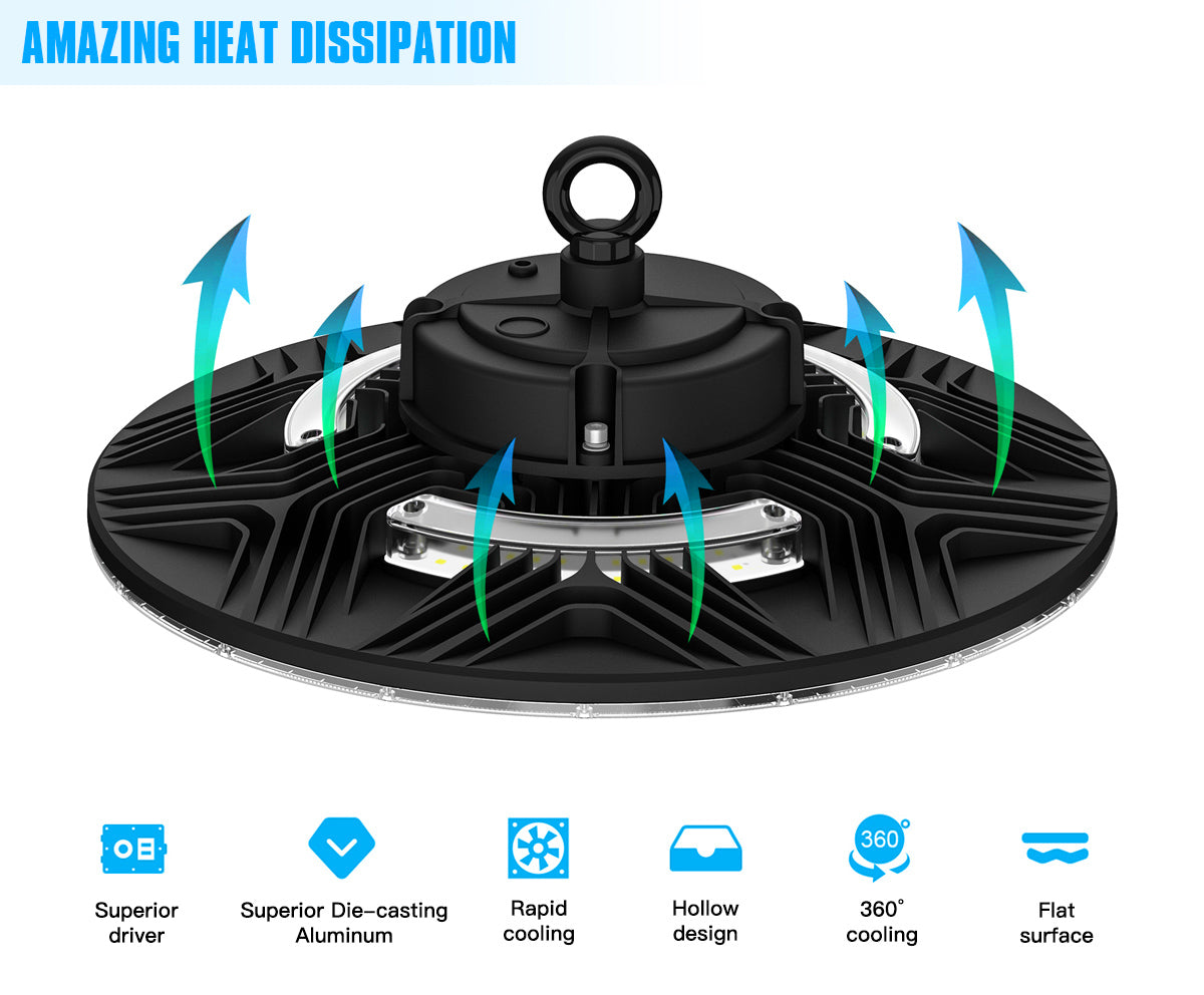 LED UFO HIGH BAY PLUS 150W 5000K LINEAR DRIVER 120V ONLY