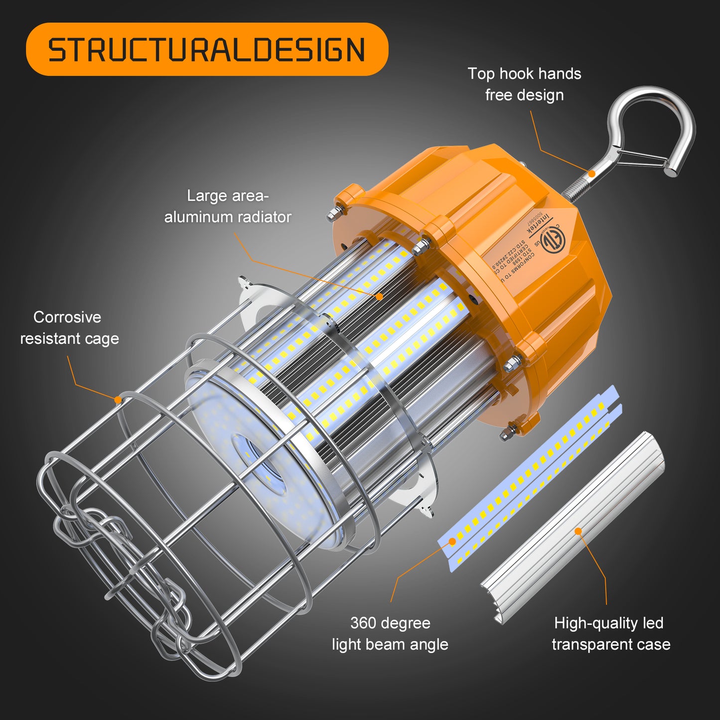 LED ROUND WORK LIGHT 60W 5000K 100-277VAC YELLOW US PLUG