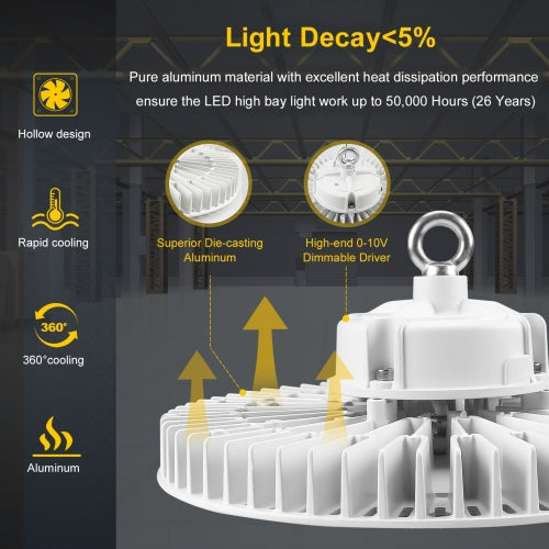 LED INDUSTRIAL HIGH BAY IHB 150W 5000K 100-277VAC WHITE 0-10V DIMMABLE