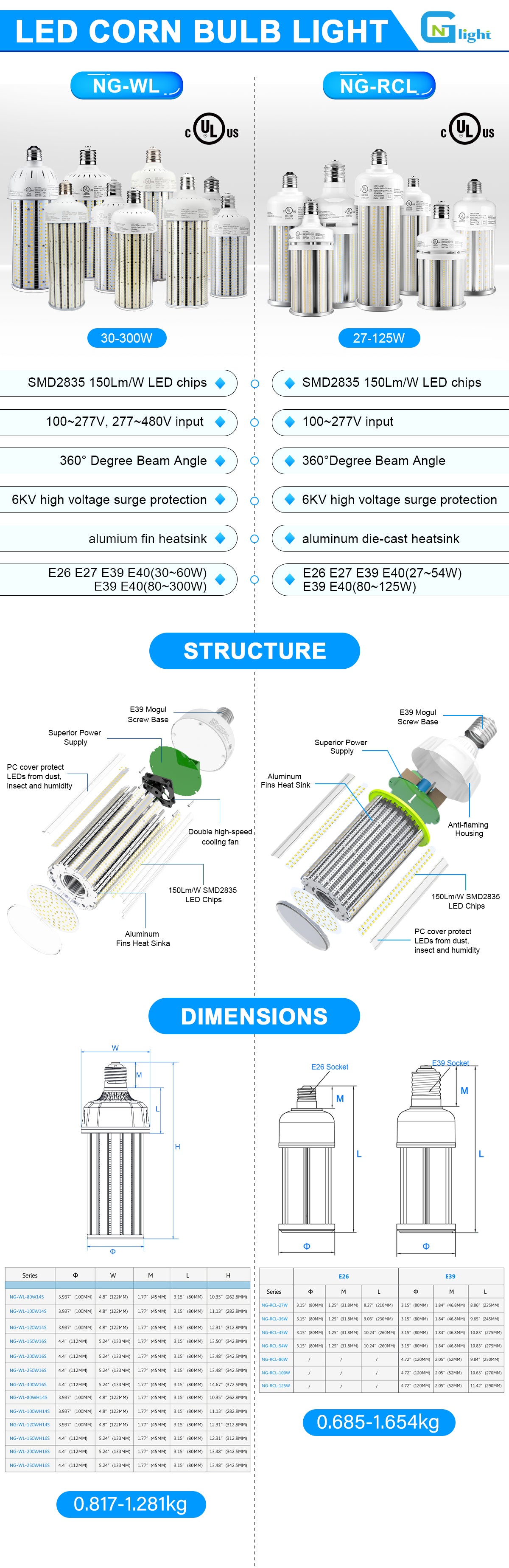 LED CORN LIGHT 100W/120W/160W/200W/250W/300W