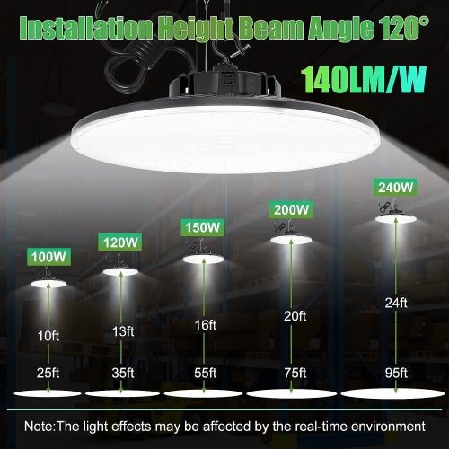 LED UFO HIGH BAY PRO 150W 5000K 100-277VAC DIMMABLE