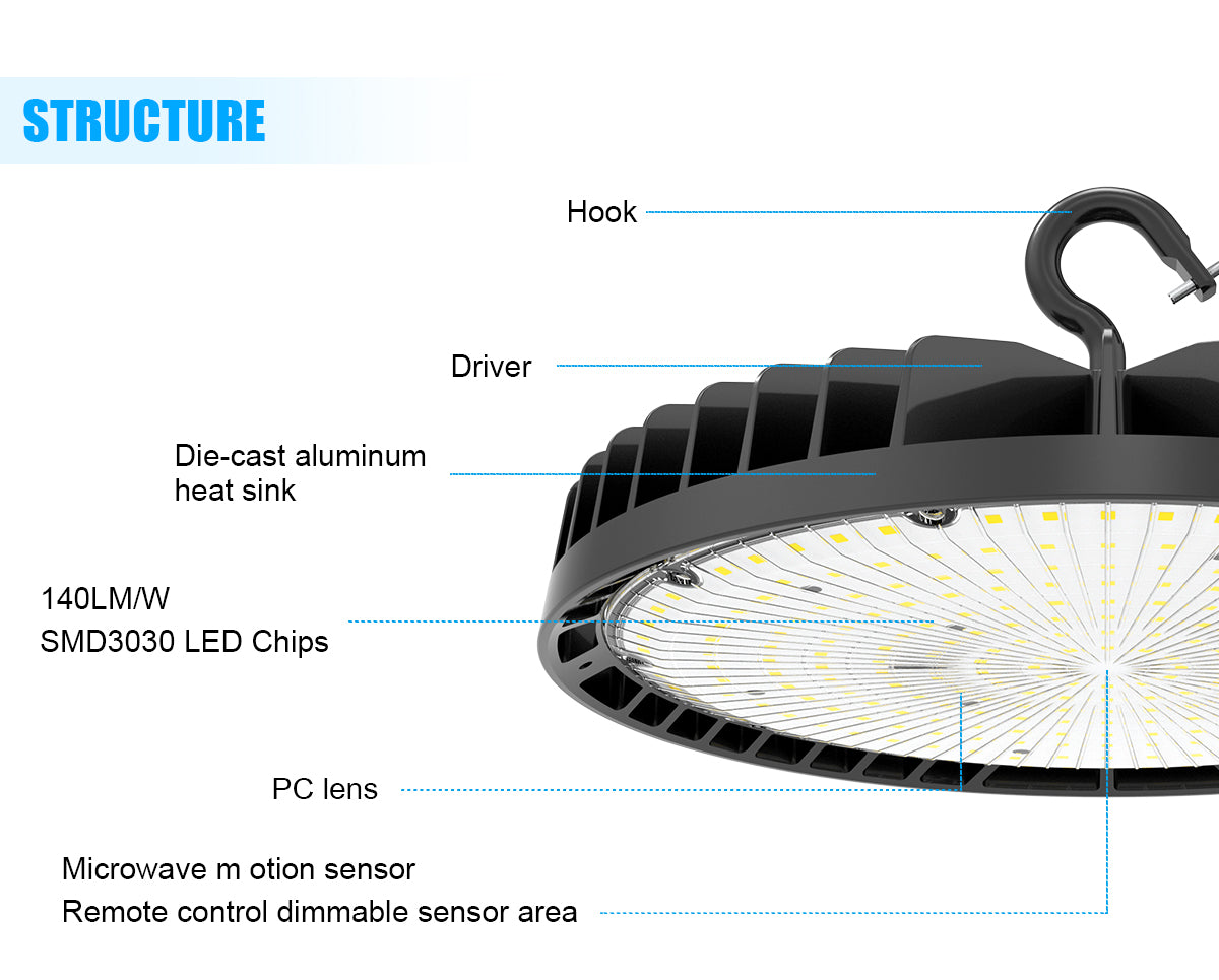 LED UFO HIGH BAY-BI 150W/120W/90W CCT TUNABLE 3/4/5K 100-277VAC BLACK WITH US PLUG