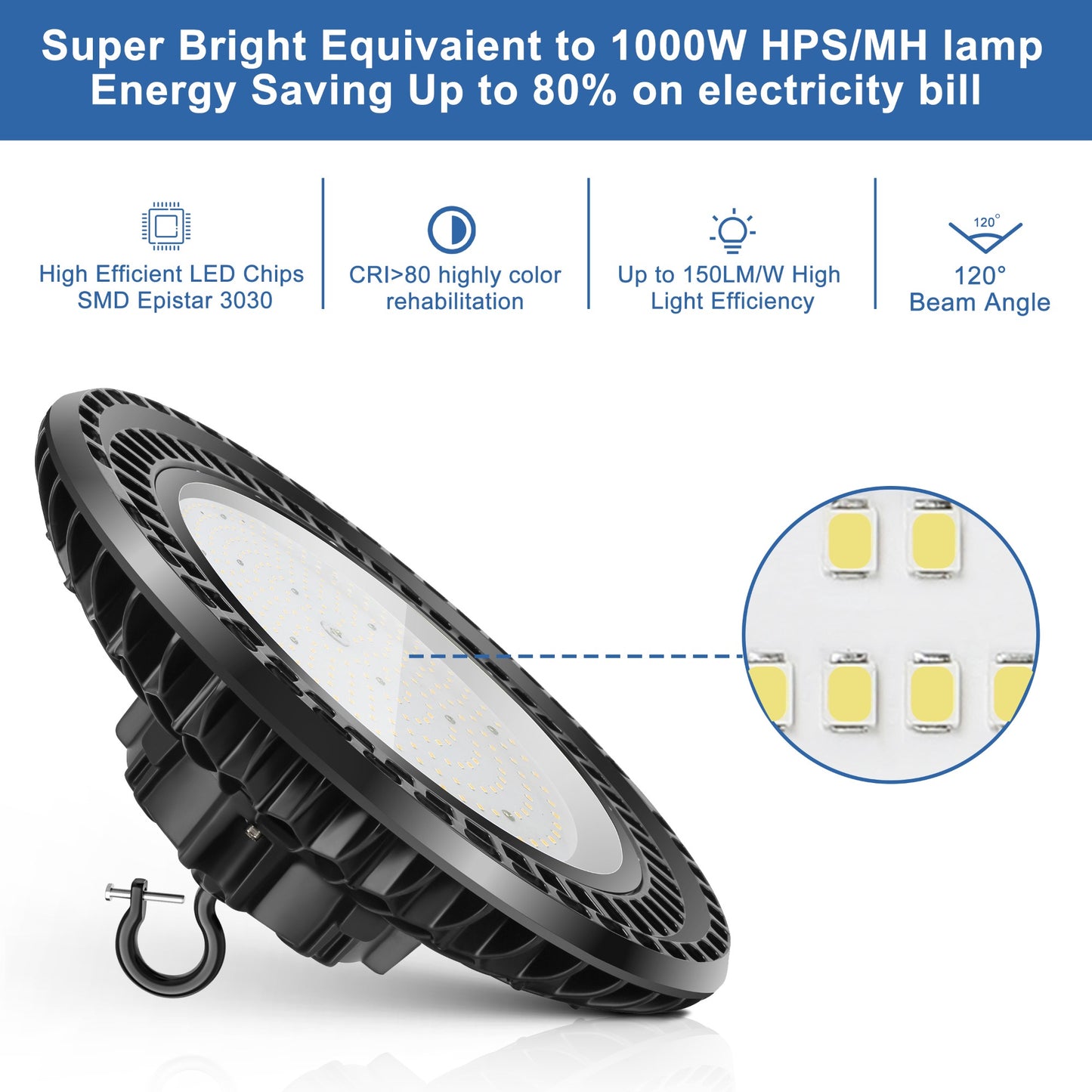 LED HIGH BAY LIGHT 150W 5000K 100-277VAC WITH MICROWAVE EXPANSION PORT 120°