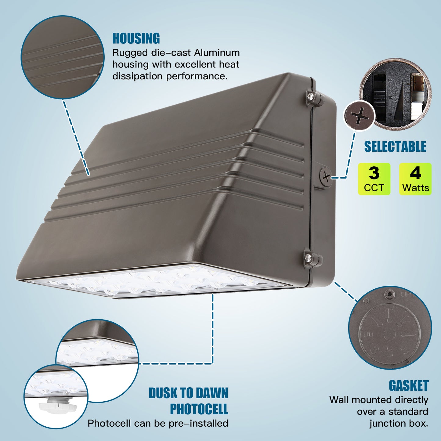 LED FULL CUT-OFF WALL PACK 70W/56W/42W/28W CCT TUNABLE 3/4/5K 120-277VAC